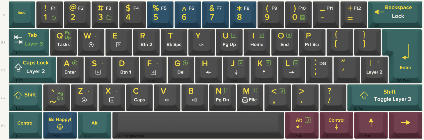 ../../_images/KeychronV4Layout.png